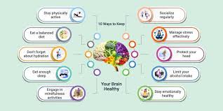 How To Maintain A Balanced Healthy Lifestyle